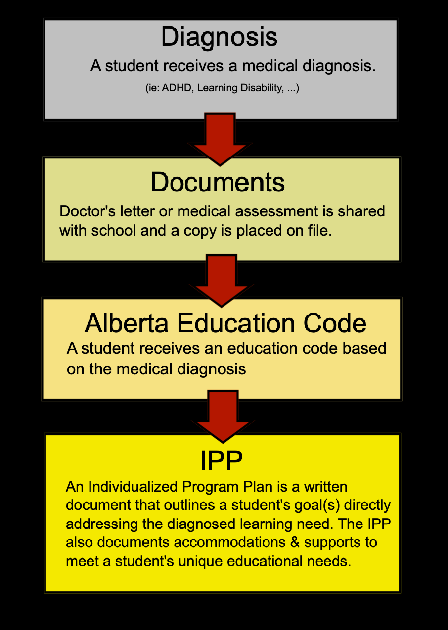 97E14481 C8E3 44BB B9EF D0403756E191